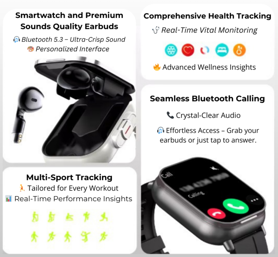 2-in-1 Smartwatch with Hidden Bluetooth Earbuds – The Ultimate Wearable Tech - VOLARA Supply